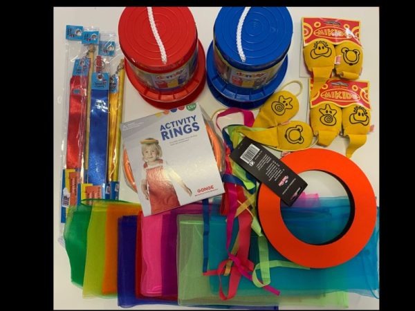 Activity-Set